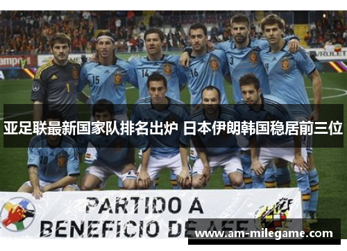 亚足联最新国家队排名出炉 日本伊朗韩国稳居前三位
