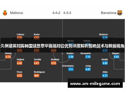 久保建英对阵韩国球员意甲赛场对位优势深度解析前瞻战术与数据视角