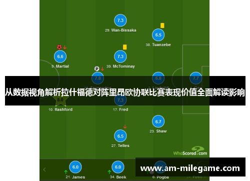 从数据视角解析拉什福德对阵里昂欧协联比赛表现价值全面解读影响