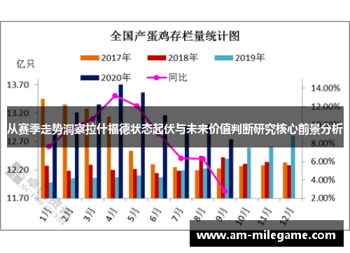 从赛季走势洞察拉什福德状态起伏与未来价值判断研究核心前景分析 从赛季走势洞察拉什福德状态起伏与未来价值判断研究核心前景分析