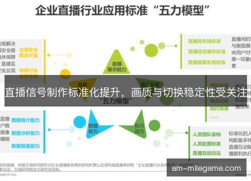 直播信号制作标准化提升，画质与切换稳定性受关注